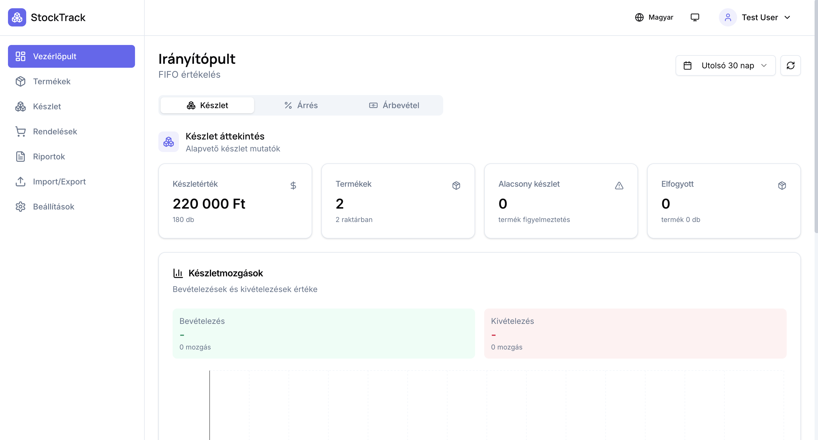 StockTrack irányítópult: készletérték, termékek száma, alacsony készletű és elfogyott tételek